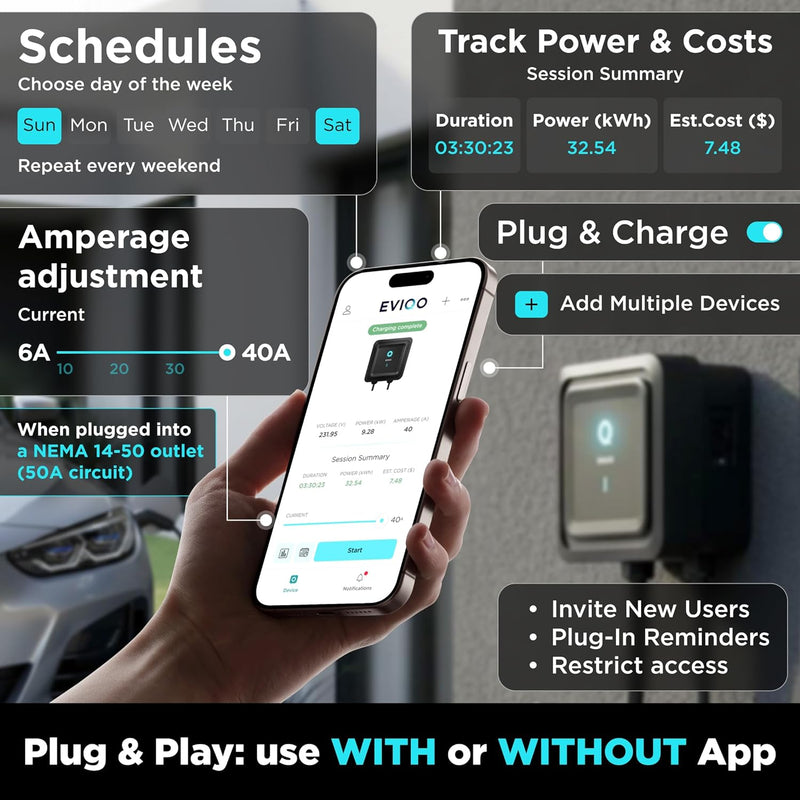 EVIQO Level 2 EV Charger 40A (9.6kW) NEMA 14-50 Plug-In | J1772 for Non-Tesla EVs
