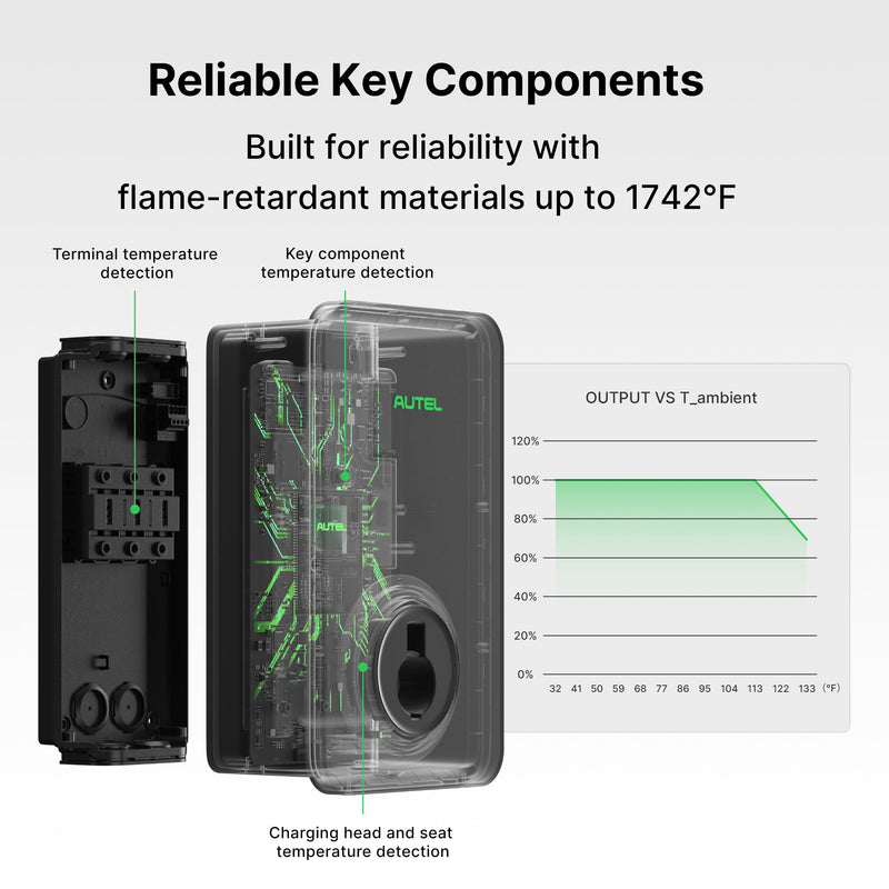 Autel MaxiCharger 80A 19.2kW Level 2 EV Charger