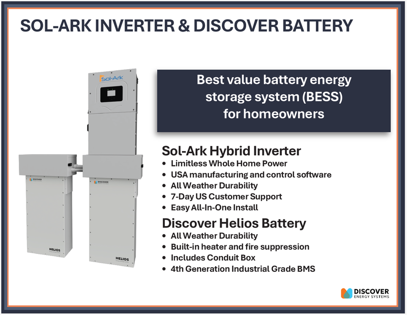Sol-Ark 15K + Discover Helios 32kWh | Whole-Home Backup Power Bundle